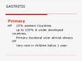 GASTRITIS PowerPoint PPT Presentation