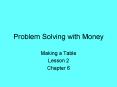 Problem Solving with Money PowerPoint PPT Presentation