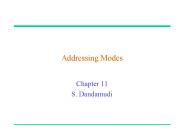 Addressing Modes
