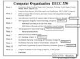 Computer Organization EECC 550 PowerPoint PPT Presentation