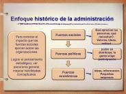 Enfoque hist