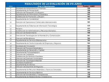Presentaci n de PowerPoint