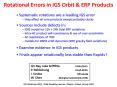 Rotational Errors in IGS Orbit PowerPoint PPT Presentation