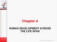 HUMAN DEVELOPMENT ACROSS THE LIFE SPAN PowerPoint PPT Presentation