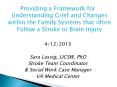 Providing a Framework for Understanding Grief and Changes within the Family Systems that often Follow a Stroke or Brain Injury PowerPoint PPT Presentation