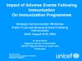 Impact of Adverse Events Following Immunization On Immunization Programmes PowerPoint PPT Presentation