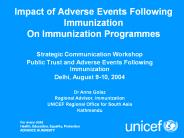 Impact of Adverse Events Following Immunization On Immunization Programmes