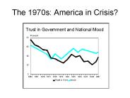 The 1970s: America in Crisis?