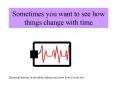 Sometimes you want to see how things change with time PowerPoint PPT Presentation