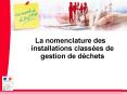 La nomenclature des installations class PowerPoint PPT Presentation