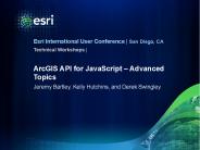 ArcGIS API for JavaScript 
