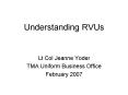 Understanding RVUs PowerPoint PPT Presentation