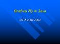Grafica 2D in Java PowerPoint PPT Presentation