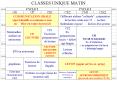CLASSES UNIQUE MATIN PowerPoint PPT Presentation