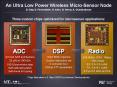 An Ultra Low Power Wireless Micro-Sensor Node PowerPoint PPT Presentation