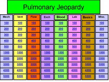 Pulmonary Jeopardy