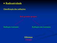 Radioatividade
