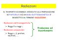 Radiazioni PowerPoint PPT Presentation