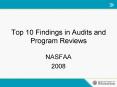 Top 10 Findings in Audits and Program Reviews PowerPoint PPT Presentation