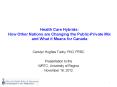 Health Care Hybrids: How Other Nations are Changing the Public-Private Mix and What it Means for Canada PowerPoint PPT Presentation