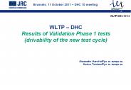 WLTP 