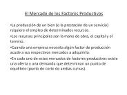 El Mercado de los Factores Productivos