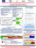 Exploitation of Space Ionizing Radiation Monitoring System in Russian Federal Space Agency PowerPoint PPT Presentation