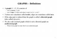 GRAPHS 