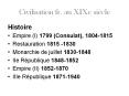 Civilisation fr. au XIXe si PowerPoint PPT Presentation