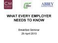 WHAT EVERY EMPLOYER NEEDS TO KNOW PowerPoint PPT Presentation