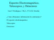Espectro Electromagn