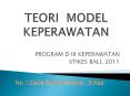 TEORI MODEL KEPERAWATAN PowerPoint PPT Presentation