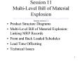 Session 11 Multi-Level Bill of Material Explosion http://www.pom.edu/mpc/lectures_in_manufacturing_planning.htm lecture session 11 PowerPoint PPT Presentation