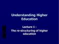 Understanding Higher Education PowerPoint PPT Presentation
