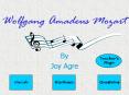 Wolfgang Amadeus Mozart PowerPoint PPT Presentation