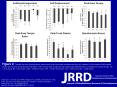 Jeyasurya J, Van der Loos HFM, Hodgson A, Croft EA. Comparison of seat, waist, and arm sit-to-stand assistance modalities in elderly population. J Rehabil Res Dev. 2013;50(6):835 PowerPoint PPT Presentation