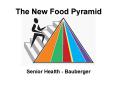 The New Food Pyramid PowerPoint PPT Presentation