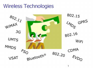 Wireless Technologies
