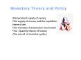 Monetary Theory and Policy PowerPoint PPT Presentation