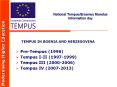 National Tempus/Erasmus Mundus Information day PowerPoint PPT Presentation