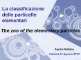 La classificazione delle particelle elementari PowerPoint PPT Presentation