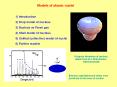 Models of atomic nuclei PowerPoint PPT Presentation