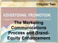 The Marketing Communications Process and Brand-Equity Enhancement PowerPoint PPT Presentation