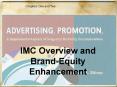 IMC Overview and Brand-Equity Enhancement PowerPoint PPT Presentation