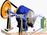 MOTORI ELETTRICI