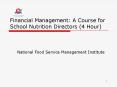 Financial Management: A Course for School Nutrition Directors (4 Hour) PowerPoint PPT Presentation