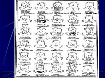 English in the world