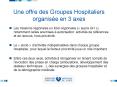 Une offre des Groupes Hospitaliers organis PowerPoint PPT Presentation