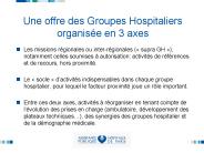 Une offre des Groupes Hospitaliers organis