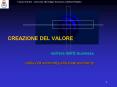 CREAZIONE DEL VALORE PowerPoint PPT Presentation